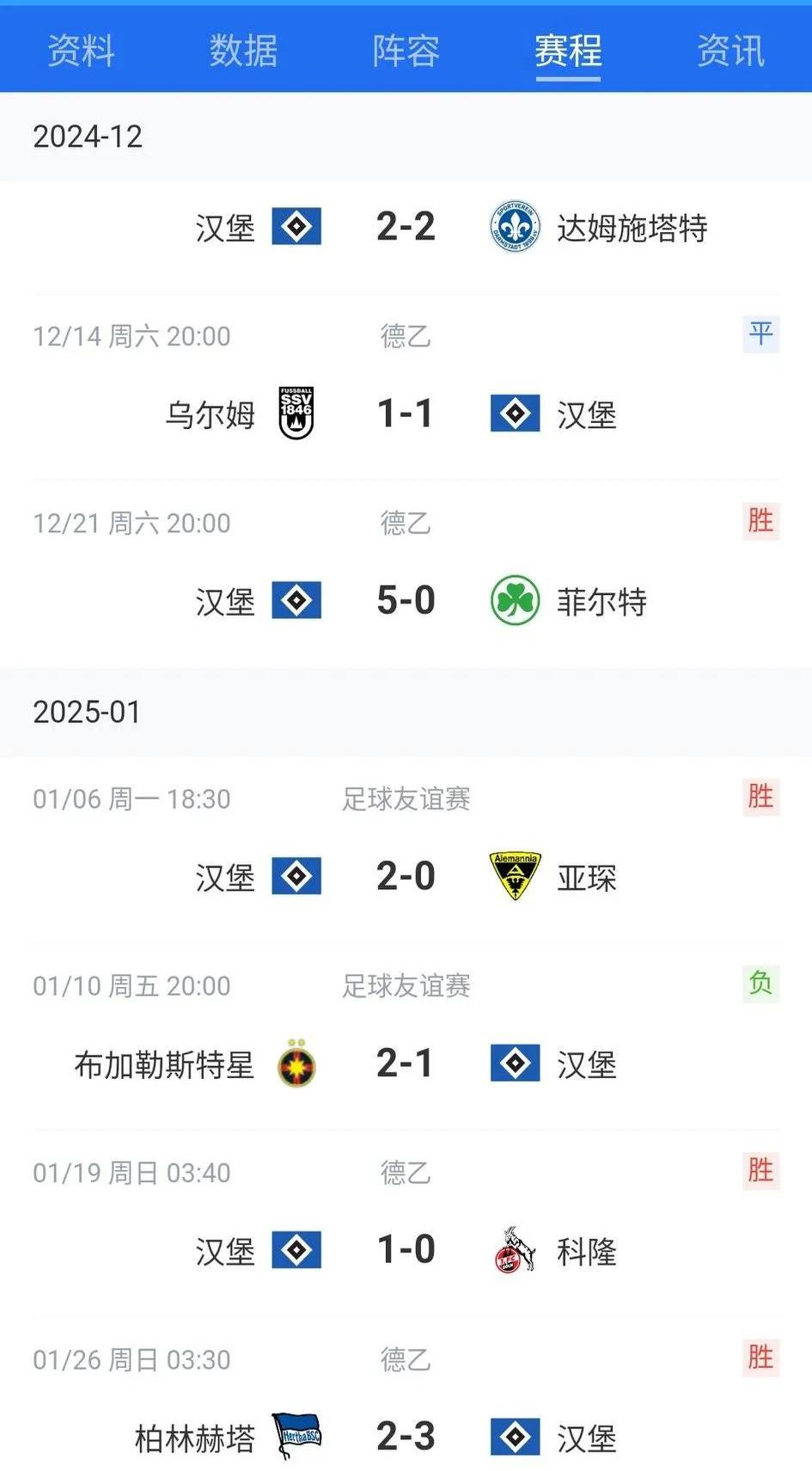 半岛体育app下载-包含柏林赫塔客场不俗表现，取得胜利赢得球迷认可的词条